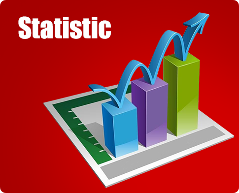 Statistic